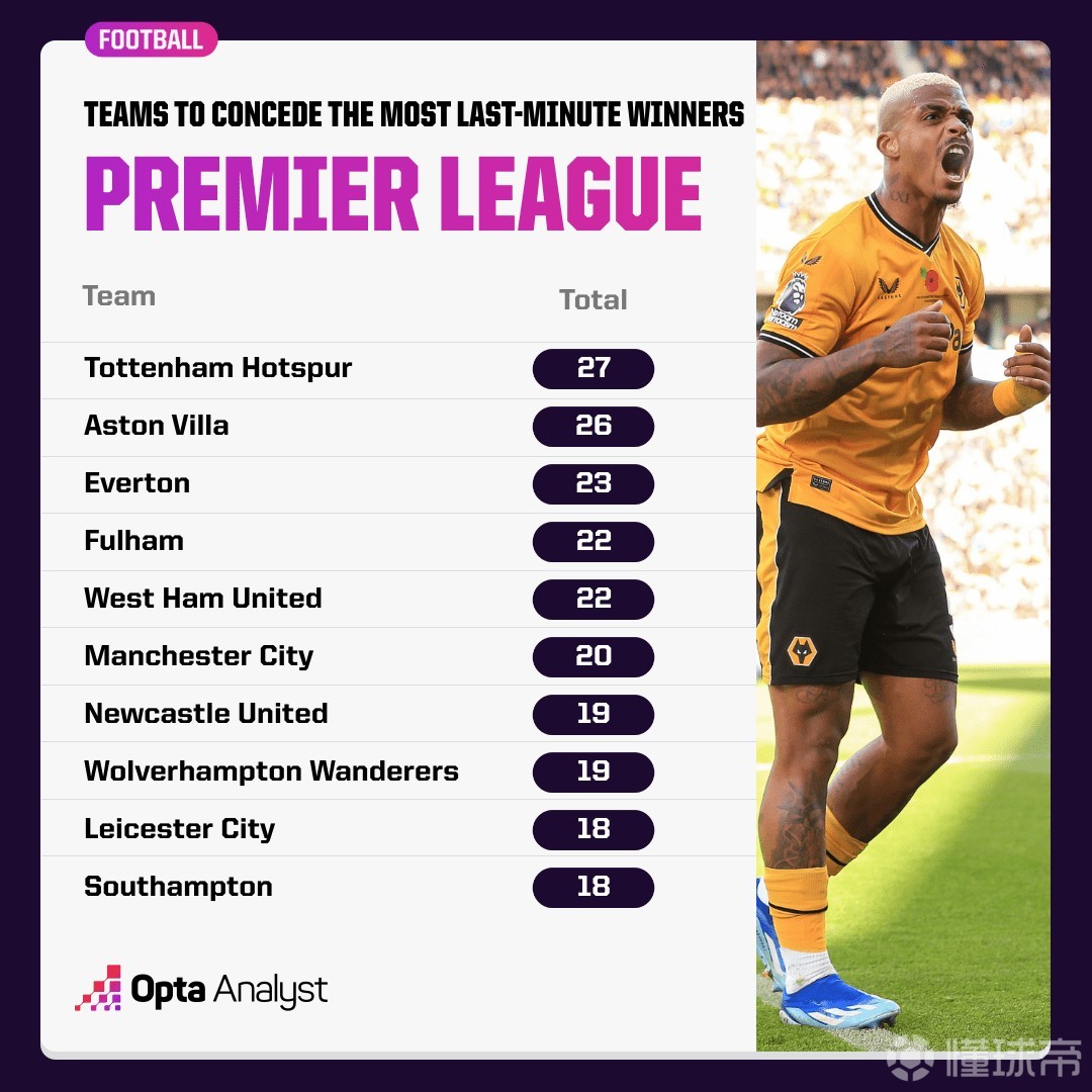 九游游戏平台-包含赛地聚焦：欧篮联加时末段热度飙升，夏洛特黄蜂手感冰凉，球迷炸锅，轮换策略成焦点的词条