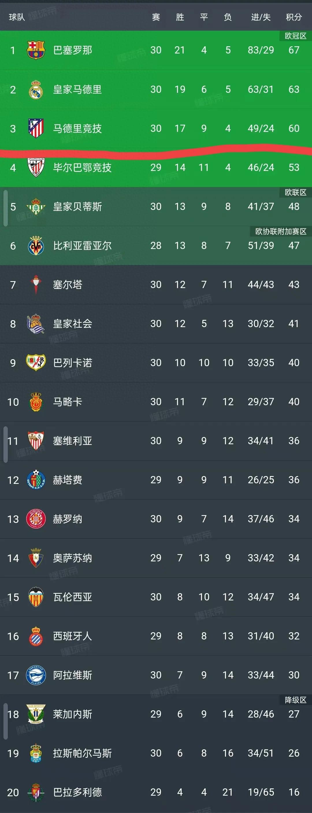 皇马意式高端门户 皇马意式高端门户