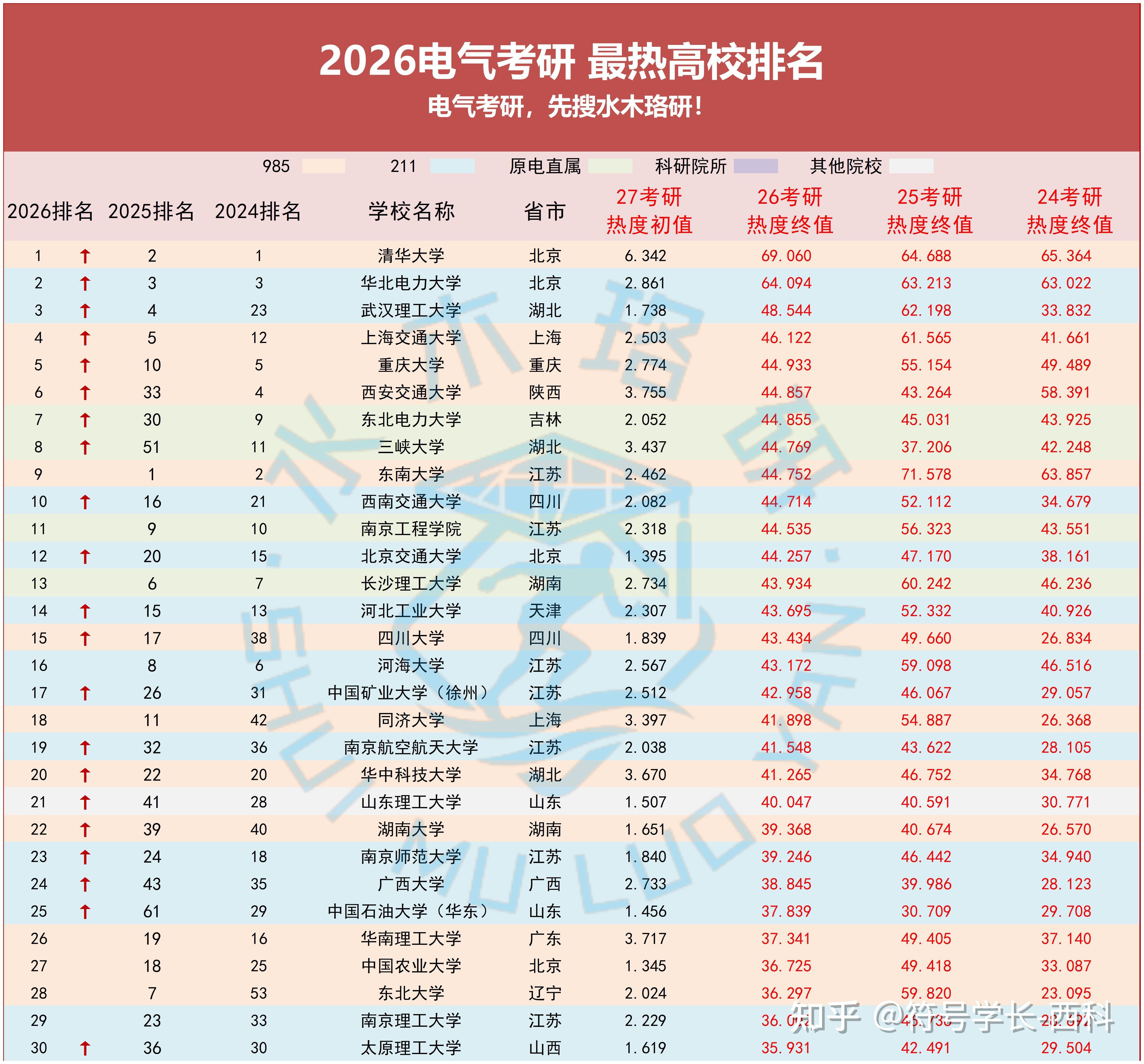 赛地聚焦——CBA常规赛赛前热度飙升，埃因霍温队长鼓劲，质疑声仍在，赛季目标并未改变的简单介绍