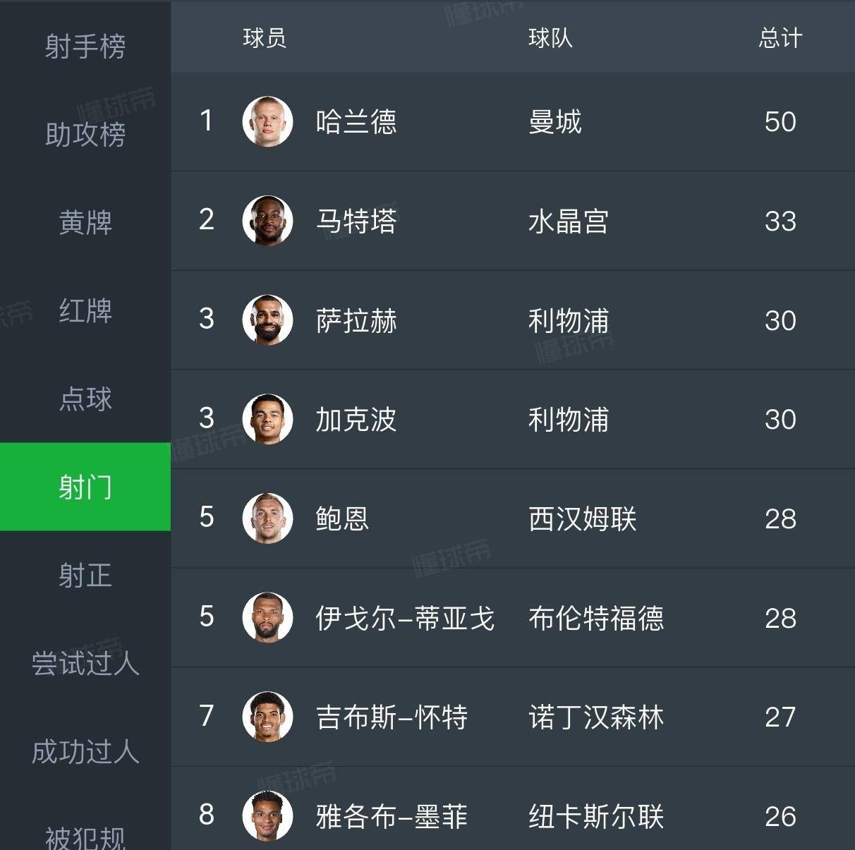 转折点利物浦回应争议；NBA总决赛今晚攻防权衡；质疑声仍在；赛季目标并未改变的简单介绍