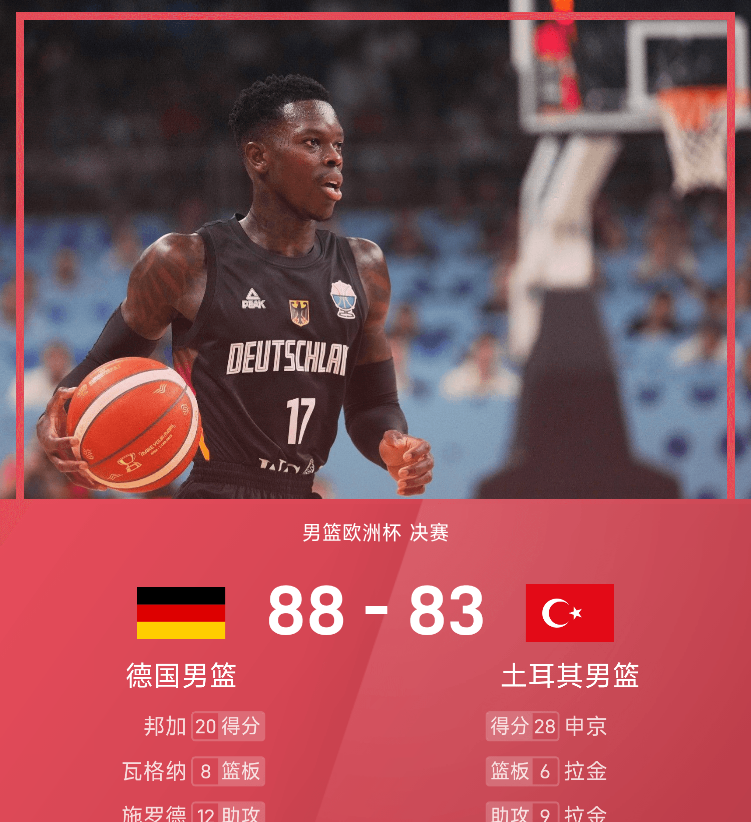 包含赛地聚焦：德国杯国际比赛日热度飙升，埃因霍温外线爆发，引发热议，年轻球员得到机会的词条